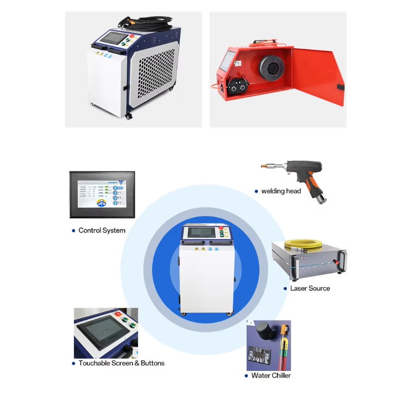 Machine de soudage laser à fib - Industrial Laser Brands avis et prix