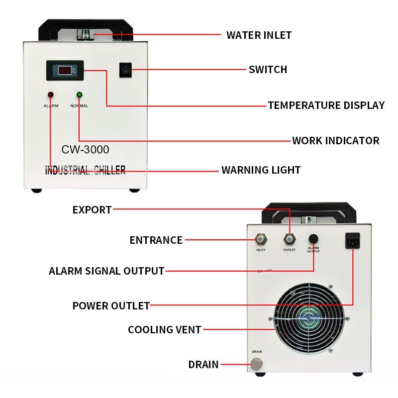 Refroidisseur d'eau industriel - Laser Chiller Water Cooler avis et prix